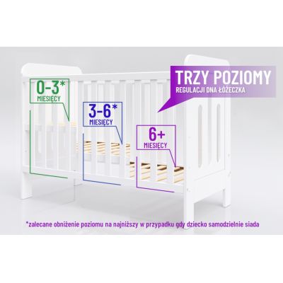 Patut din lemn Nichiduta Somn Usor Alb 120x60 cm pana la 4 ani, inaltime saltea reglabila pe 3 nivele, Margini rotunjite, Vopsea nontoxica pe baza de apa